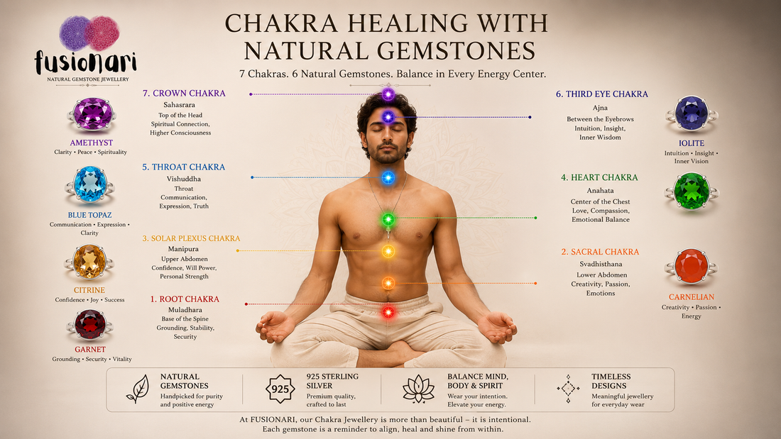 Fusionari Chakra Stone Collection: Handmade Jewellery with Meaning