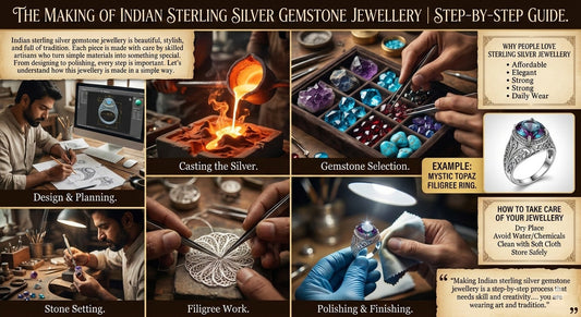 The Making of Sterling Silver Gemstone Jewelry in India